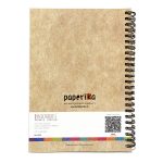 Sydney Skyline - Image 2